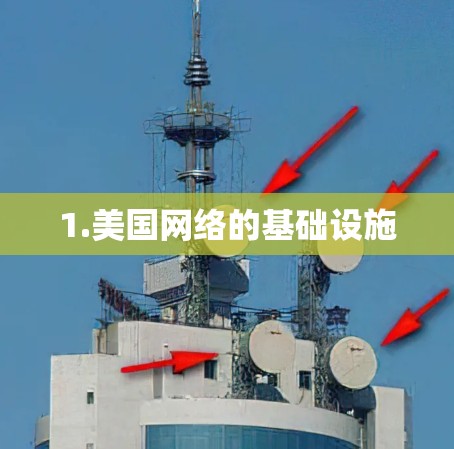 1.美国网络的基础设施