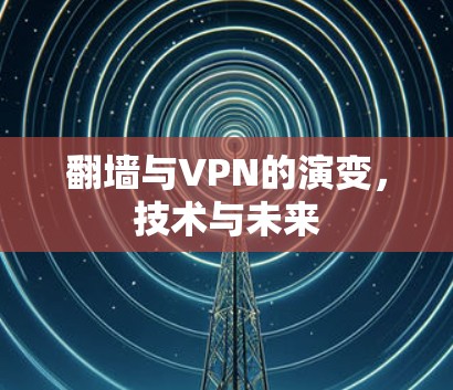 翻墙与VPN的演变，技术与未来