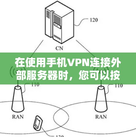 在使用手机VPN连接外部服务器时,您可以按照以下步骤进行操作,并关注安全注意事项 在使用手机VPN连接外部服务器时,您可以按照以下步骤进行操作,并关注安全注意事项