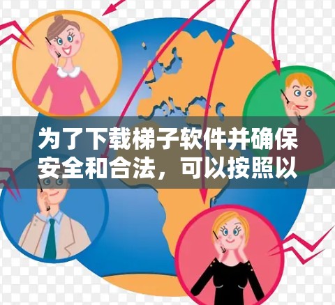 为了下载梯子软件并确保安全和合法,可以按照以下步骤操作 为了下载梯子软件并确保安全和合法,可以按照以下步骤操作
