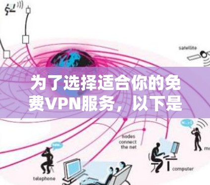 为了选择适合你的免费VPN服务，以下是一些综合考虑的因素
