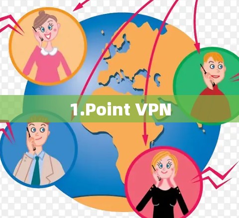 1.Point VPN